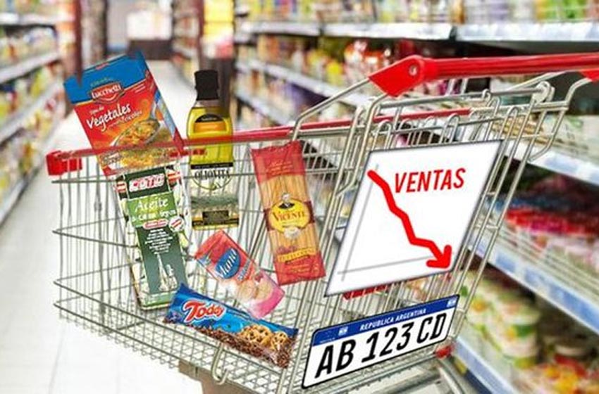 El Desayunador: cayeron las ventas en supermercados y shoppings