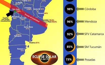 El Desayunador: tragedia en Tucumán, aumenta la tarifa eléctrica en Mendoza