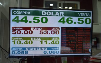 El Desayunador: mirada atenta al dólar, caída de ventas interanual y aumento del desempleo juvenil