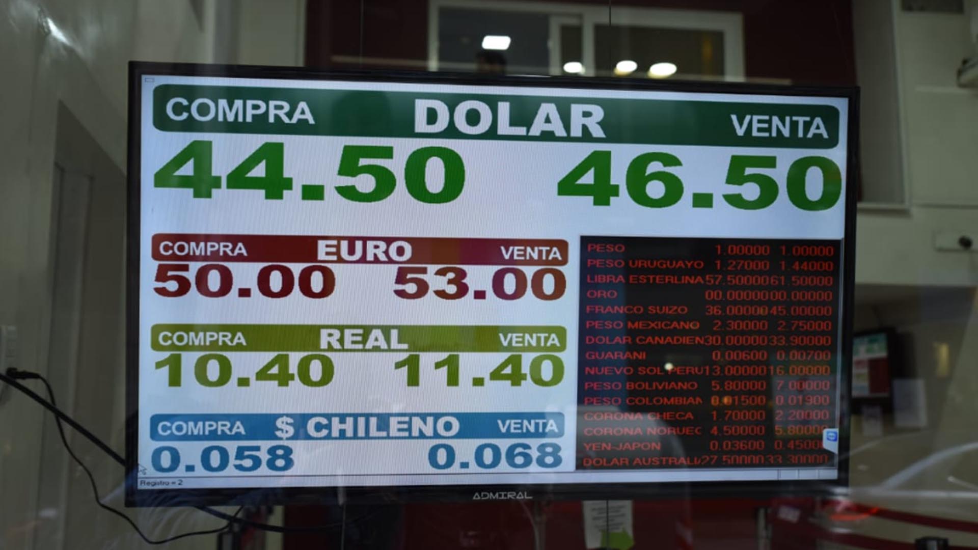 El Desayunador: mirada atenta al dólar, caída de ventas interanual y aumento del desempleo juvenil