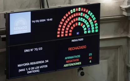 El Desayunador | El Senado rechazó el DNU