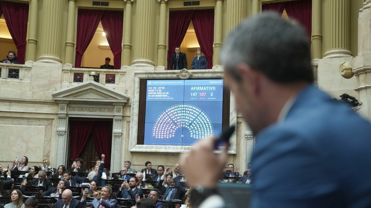 El Desayunador | Diputados aprobó la Ley Bases y el paquete fiscal